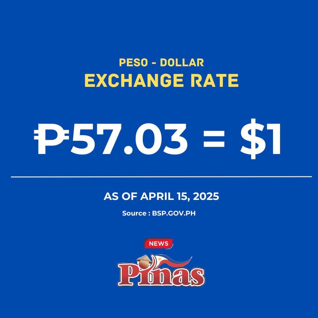 Philippine Peso Exchange Rates: April 15, 2025 - Pinas Times