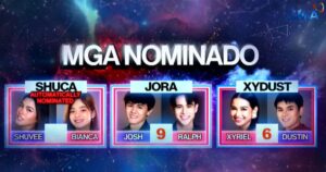 Shuvee & Bianca Auto-Nominated, Mika & Esnyr Get Immunity! - Pinas Times
