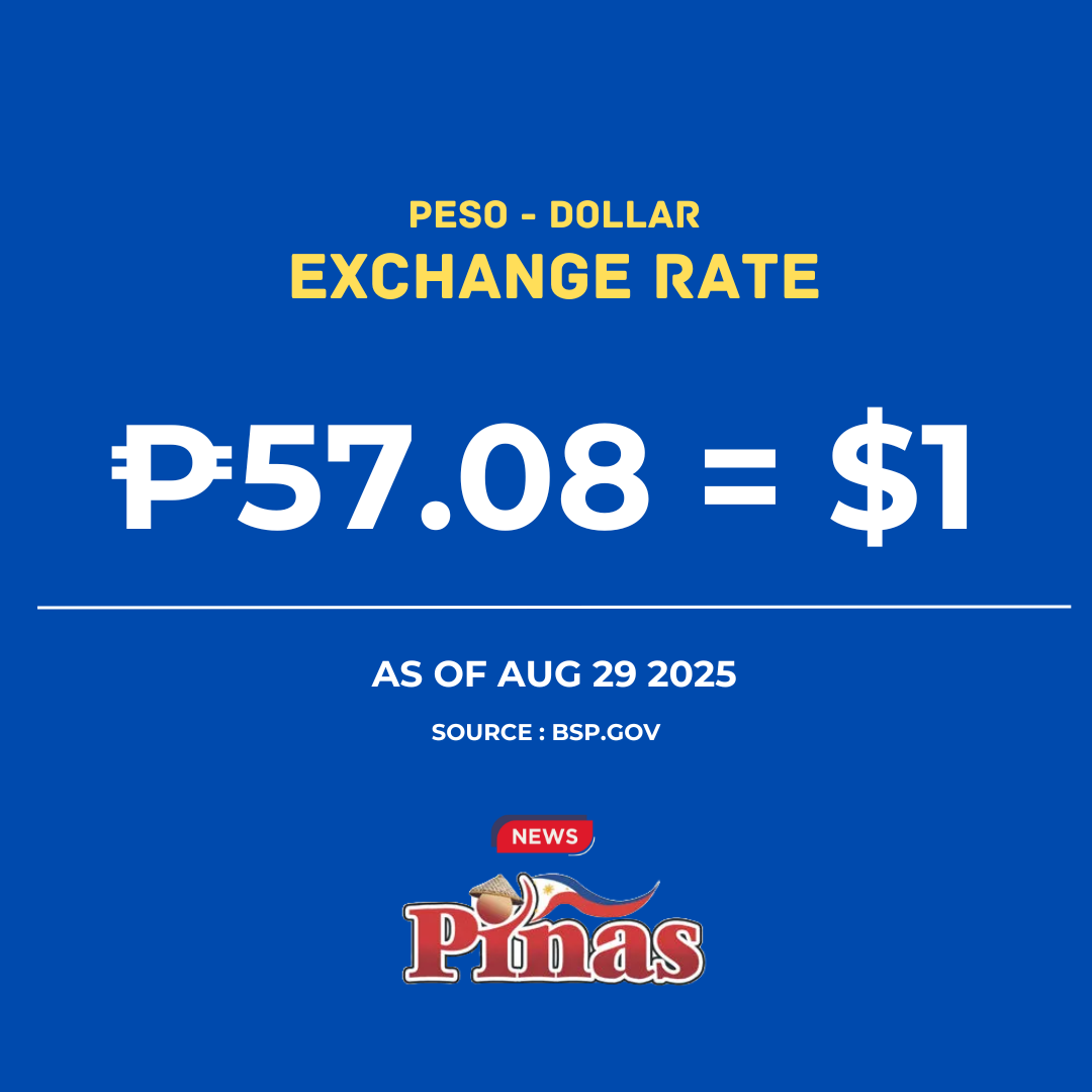 Philippine Peso Exchange Rates : August 29, 2025