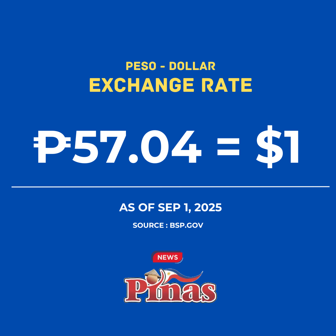 Philippine Peso Exchange Rates : September 1, 2025