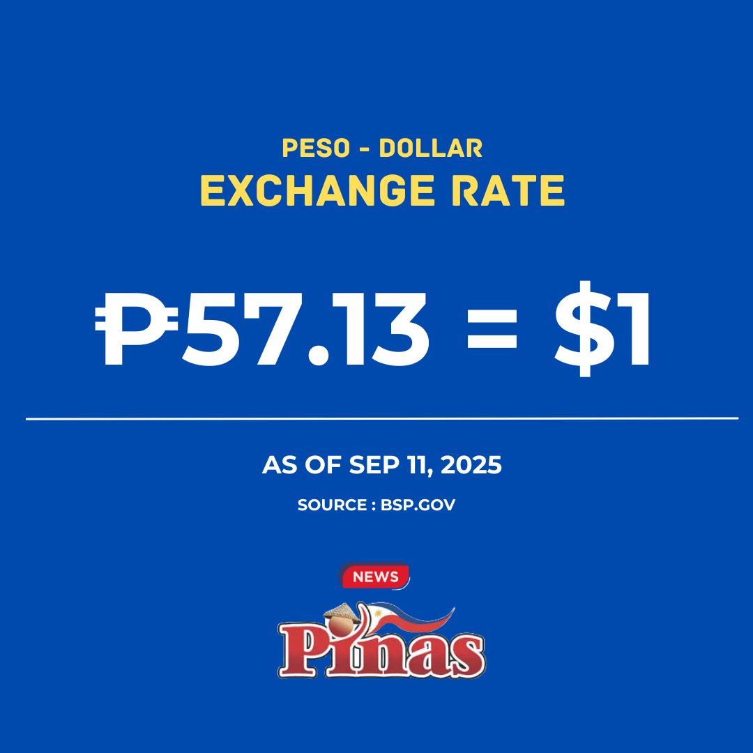 Philippine Peso Exchange Rates : September 11, 2025