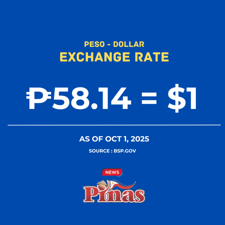 Philippine Peso Exchange Rates : October 1, 2025