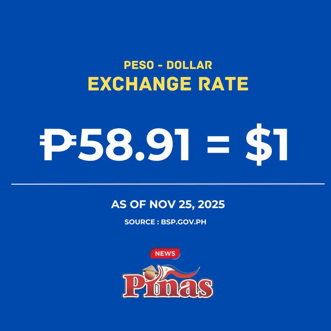 Philippine Peso vs Dollar — BSP Updates November 25, 2025