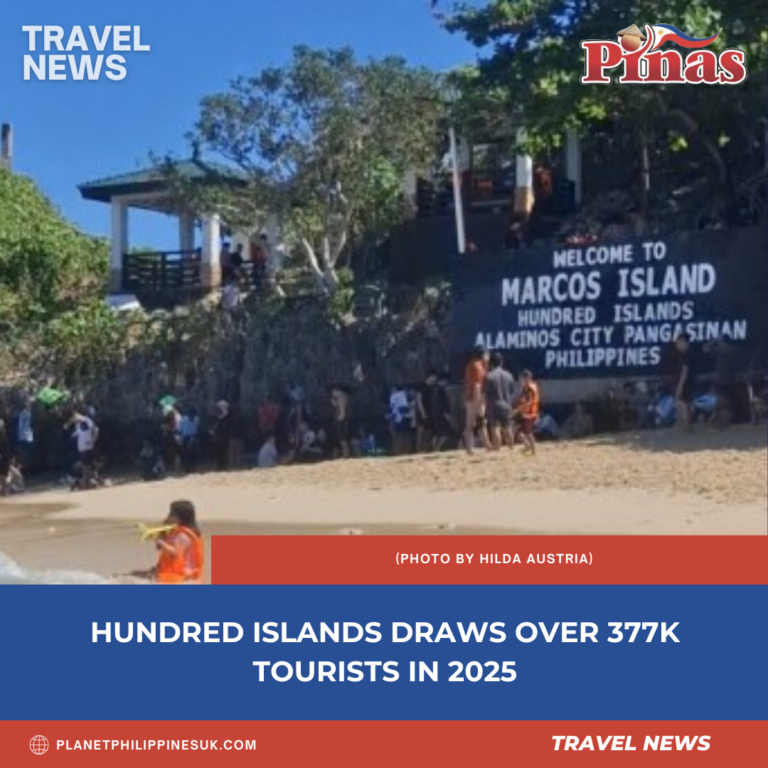 Hundred Islands Draws Over 377K Tourists in 2025