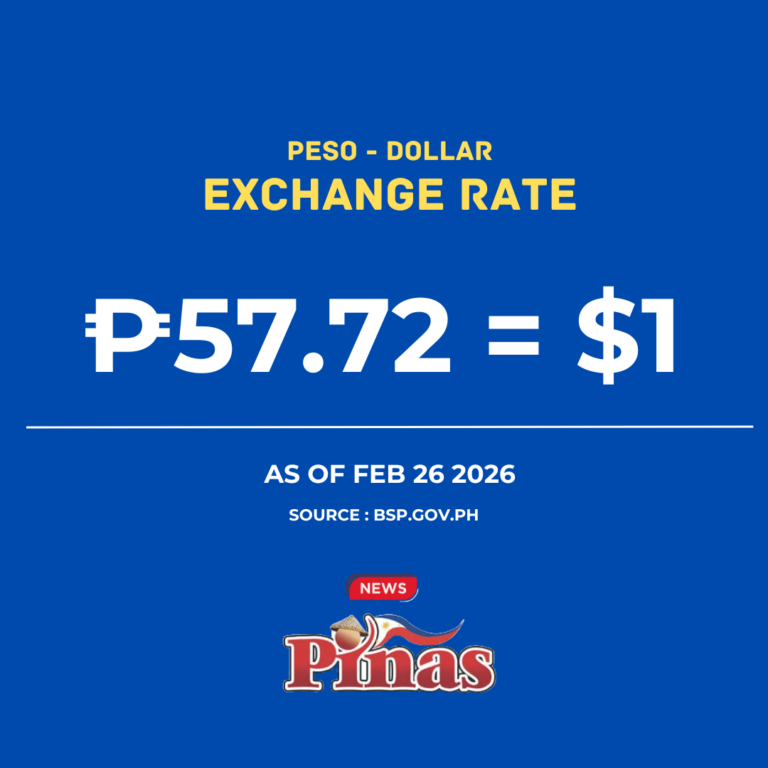 Exchange Rates Snapshot — PHP vs Top 15 Currencies (February 26, 2026)