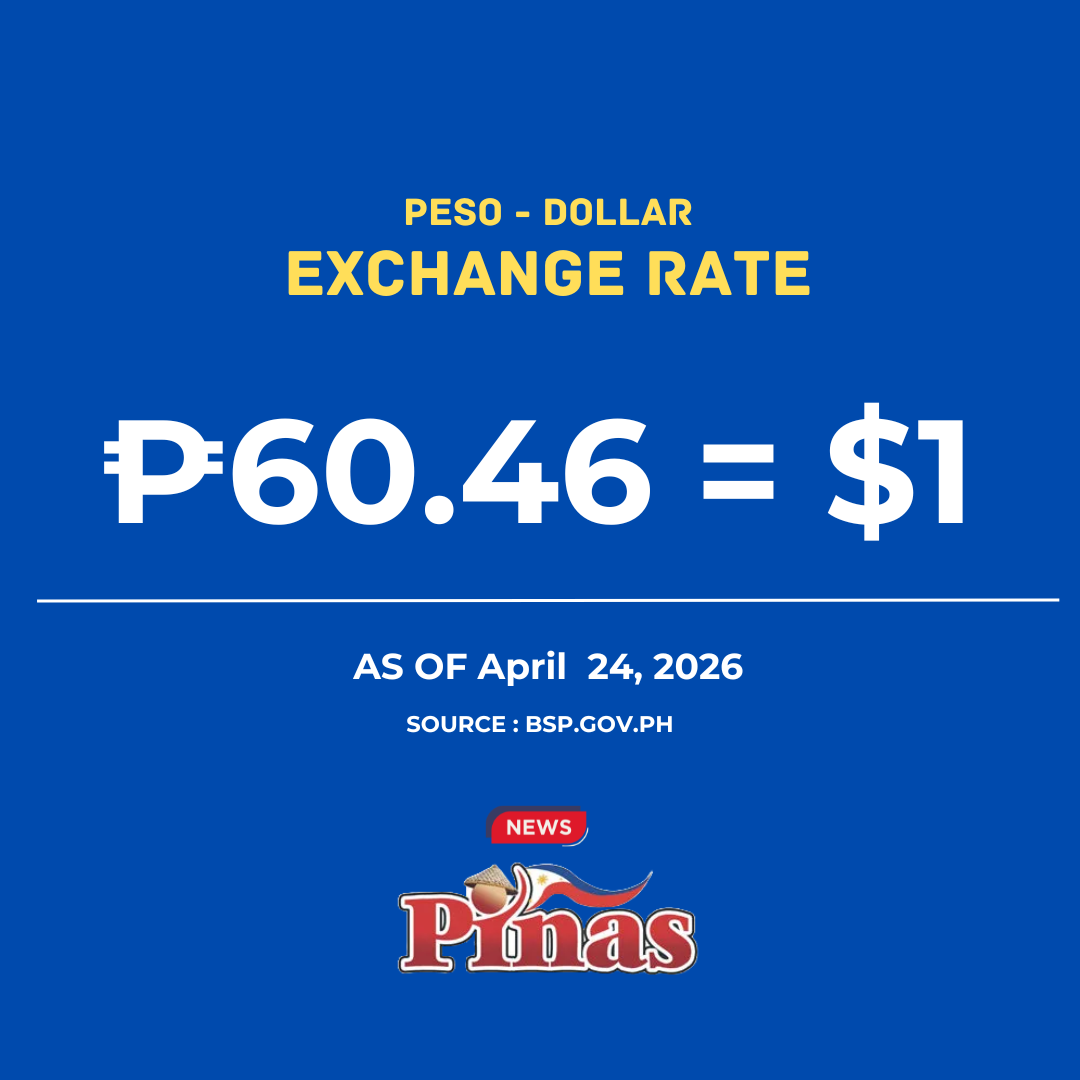 PHP vs Dollar & Top 15 Currencies Today — April 24, 2026