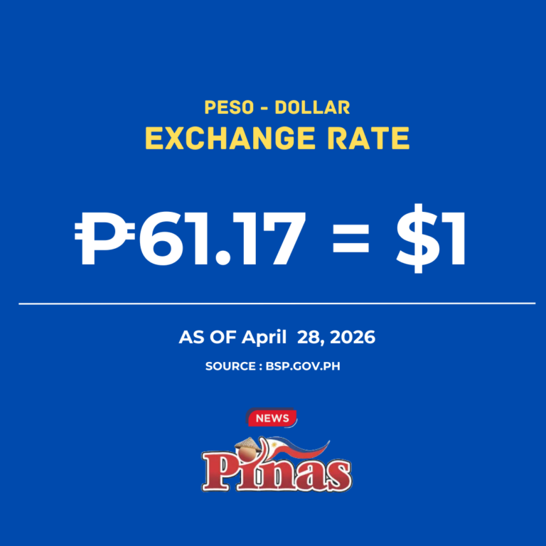 Peso Under Pressure? Here’s How PHP Stacks Up vs Top Currencies — April 28, 2026